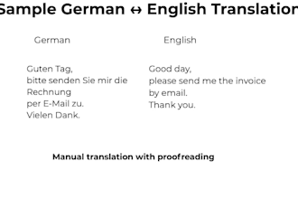 translate german to english and proofread or edit your documents and CV