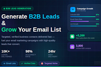 do data enrichment, b2b lead generation, email listing