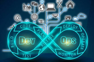be your devops expert to manage docker kubernetes or AWS cloud