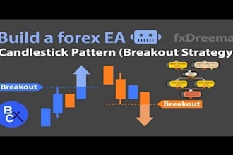 decompile ea,decompile, recompile, forex ea, crack ea , source code,decompile ea