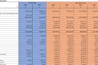 prepare financial statements as per UK gaap