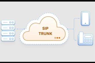 set up auto dialer sip trunk, sip trunk provider for inbound and outbound call