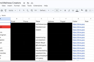 source influencers and content creators for your brand