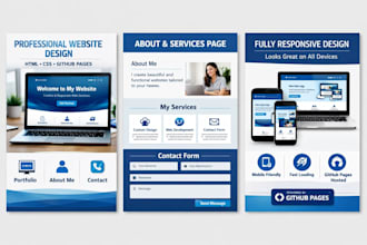 create responsive HTML CSS personal website github pages