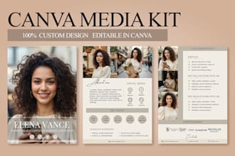 design a custom canva media kit for creators and influencers