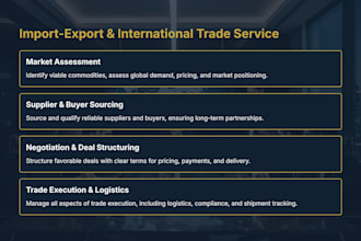 develop import export business and international trade execution