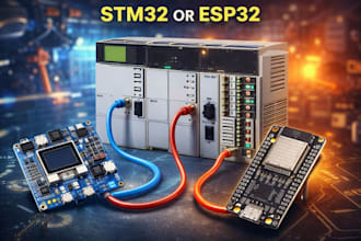 design reliable controller based systems for industrial automation applications
