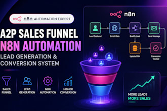 build a2p sales funnel n8n automation workflow lead generation conversion system
