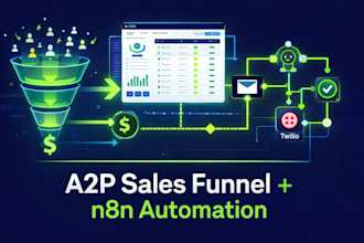 build a2p sales funnel n8n automation workflow lead generation conversion system