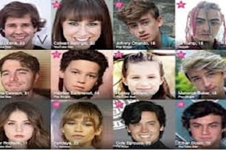 create a famous birthdays profile for you