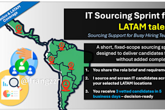 deliver a qualified IT candidate shortlist in 5 business days