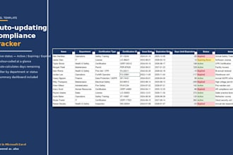 create an excel tracker for employee licenses and renewals