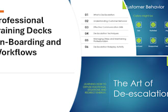 design professional powerpoints training decks and presentations