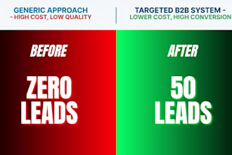 build linkedin b2b high intent lead generation campaigns for saas and coaches
