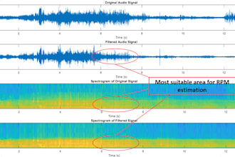 do forensic audio cleanup, enhancement and detailed analysis
