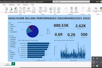 do python data analysis
