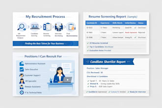 recruit, screen, and hire the best candidates for your business