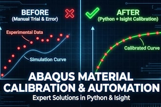 perform abaqus material calibration, optimization, and python scripting