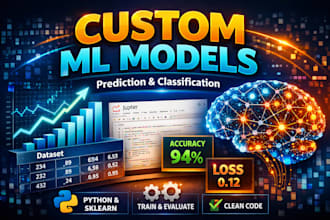 build a custom machine learning model for prediction or classification