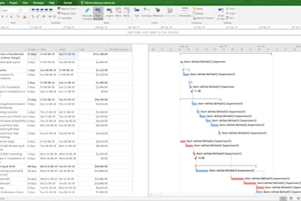 create gantt chart gantt wbs in ms project and excel