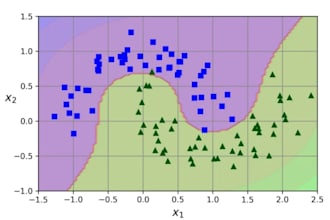 create a machine learning model for prediction