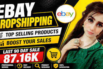 do ebay dropshipping on profit share basis