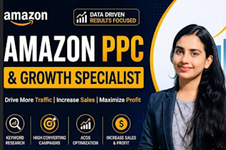strategize optimize manage amazon PPC ads campaigns