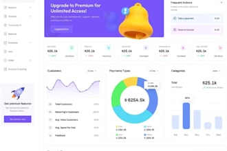software developer, crm, hrm, pos, credit repair, inventory system, mlm, ai saas