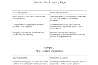 translate english to russian for websites and apps