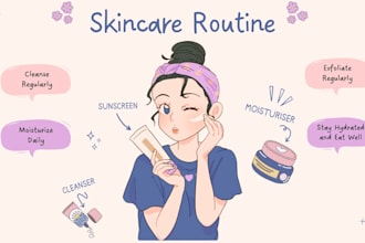 create a personalized ayurvedic skincare routine based on your body type