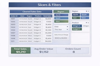 excel dashboard and data analysis services