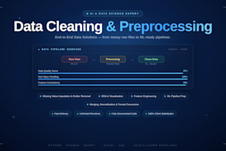 preprocess dataset, clean and prepare your data for machine learning