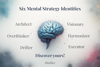 identify your dominant mental strategy and thinking pattern