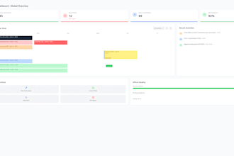 develop or modify your react js website