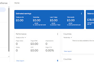 deliver google adsense approved websites worldwide