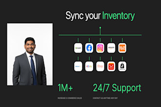 sync inventory for shopify amazon walmart tiktok and many more