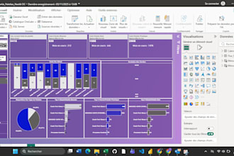 analyze your data and design custom dashboards