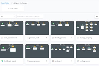 help in building chatbots for messaging platforms