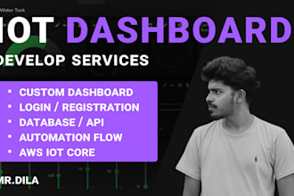 do responsive iot dashboards with advanced data analytics