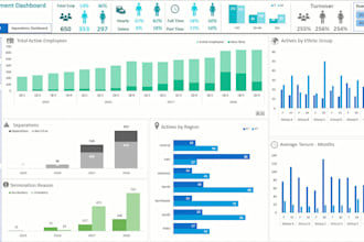 create an interactive excel dashboard with pivot tables