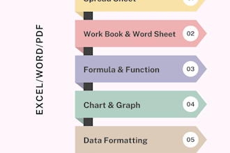 do professional excel work