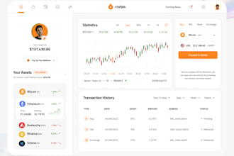 design a saas dashboard UI UX in figma for web app and startup