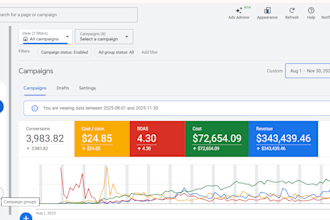 create and optimize google ads for leads, sales and ROI