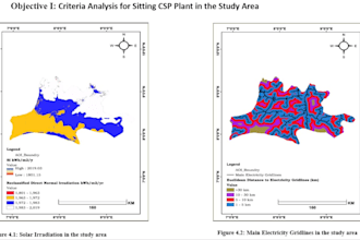 do gis site suitability analysis for renewable energy