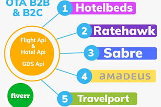 develop ota b2b b2c system with flight hotel API and gds integration