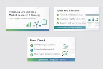 do pharma and life sciences market research and strategy analysis