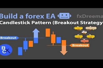 decompile ea, decompile, recompile, forex ea, crack ea , source code