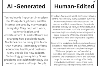 manually edit, rewrite, and humanize ai chatgpt content