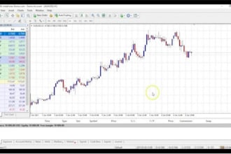 decompile ea files and unlock the source code, recompile eas, forex bot ea, apk