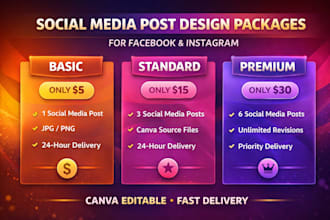 design engaging facebook and instagram posts in canva